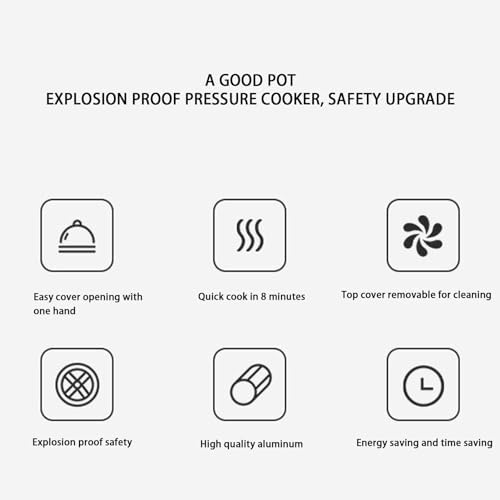 Pressure Canner, Pressure Cooker Easy to Open, Close, Fast Cooking, ExplosionProof, Safe, High Temperature Resistant, Durable for Home (3L)