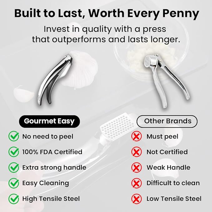 No Peeling Required Garlic Press Stainless Steel Detachable Handle for Coarse Mince, Premium Garlic Mince Tool, Rust-Proof, Easy to Clean, Dishwasher Safe, Garlic Crusher Lifetime Replacement