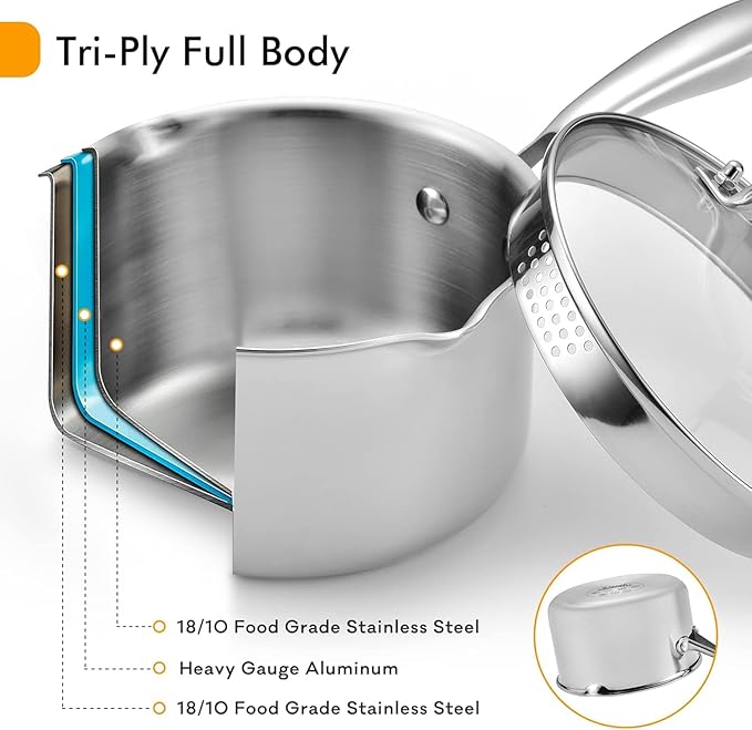 Tri-Ply Stainless Steel Sauce Pan with Steamer Basket & Straining Glass Lid— 2-in-1 Multi-Function Pot for Steaming, Boiling & Simmering — Healthy, Durable, Rust-Resistant, Professional-Grade Cookware