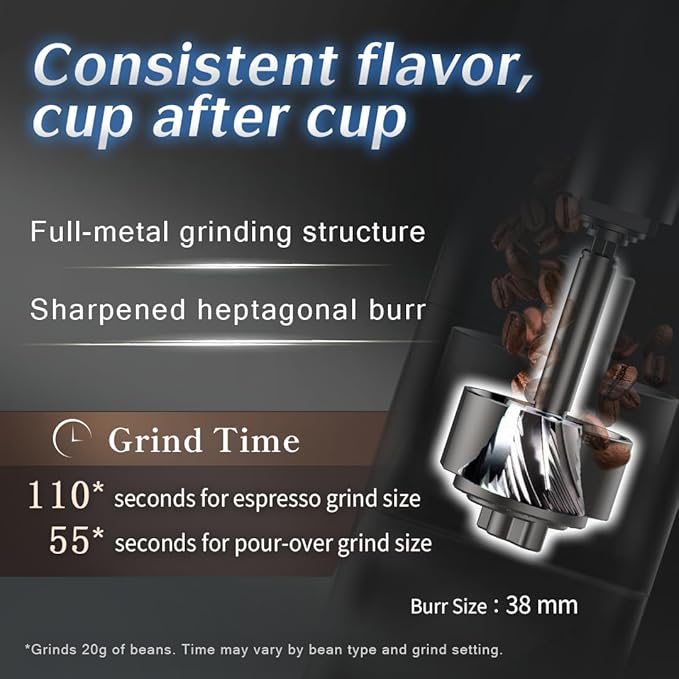 A2 Portable Electric Coffee Grinder, Cordless Burr Grinder USB Rechargeable Coffee Grinder Magnetic Grounds Cup for Espresso Pour Over Travel & Home Brewing, Black