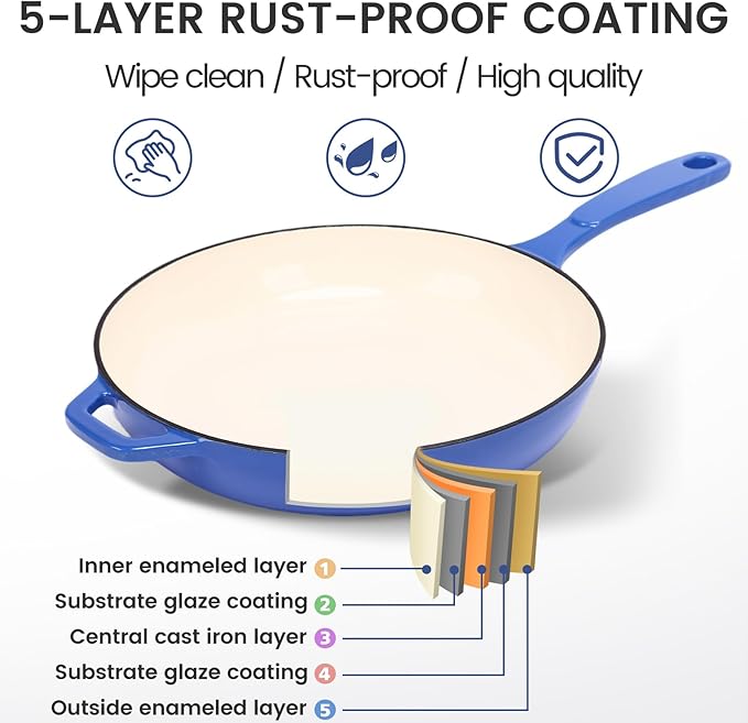 Hisencn Enameled Cast Iron Skillet - Ceramic Coated 8''/9.5''/11'' Fry Pan Set, Gas/Induction/Electric/Oven Compatible, 3 Size Frying Pans, PTFE & PFOA Free, Cast Iron Ceramic Cookware, Cobalt Blue