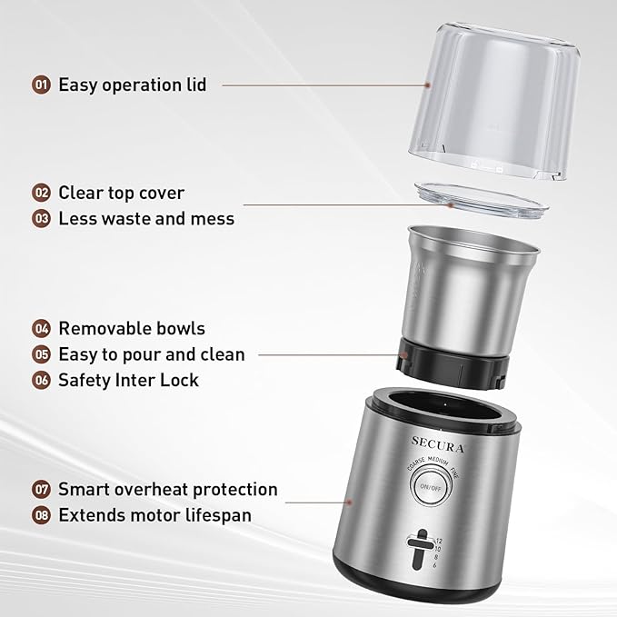 Secura Electric Coffee Grinder and Spice Grinder with 2 Stainless Steel Blades