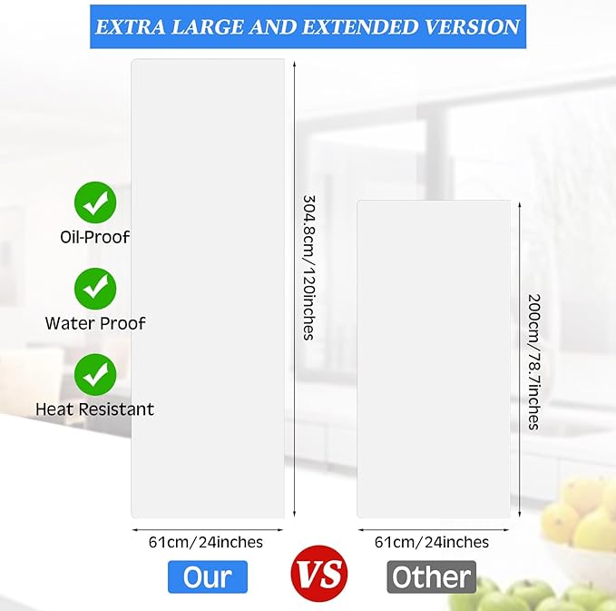 Hushee Silicone Mats for Kitchen Counter in Roll 120'' x 24'' Nonslip Cuttable Heat Resistant Mat for Kitchen Countertop Placemat(Transparent)