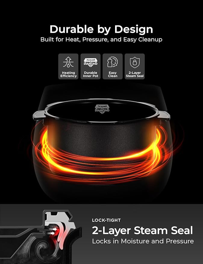 CUCKOO CRP-RT0609FW 6-Cup (Uncooked) / 12-Cup (Cooked) Twin Pressure Rice Cooker & Warmer with Nonstick Inner Pot, 14 Menu Options, Safe Steam Release, 3 Voice Guide, Auto Clean (White)