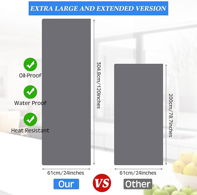 Hushee Silicone Mats for Kitchen Counter in Roll 120'' x 24'' Nonslip Cuttable Heat Resistant Mat for Kitchen Countertop Placemat(Dark Gray)