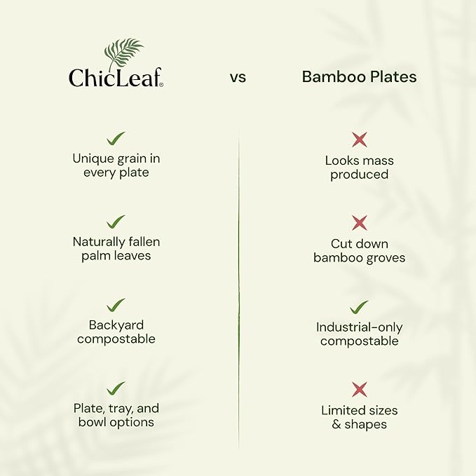 Chic Leaf Palm Leaf Compostable Plates - 6" Square, Pack of 50 - Disposable Dinnerware - Rustic Bamboo Appetizer Plates - Charcuterie Boards & Biodegradable Serviceware