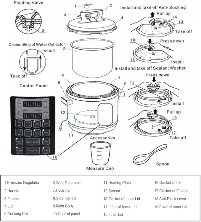 9-in-1 Electric Pressure Cooker 6QT Multi-Functional Programmable Non-Stick Pot, Slow Cooker, Rice, Steamer, Sauté, Yogurt Maker, Warmer, 6 Quart