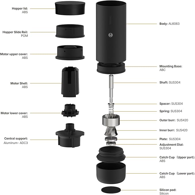 TIMEMORE Electric Coffee Grinder Portable - Adjustable Burr Grinder with 30 Precise Settings, Auto Stop & Clog Protection for Espresso, Pour-Over, French Press Moka,for Home Outdoor Use（Black）