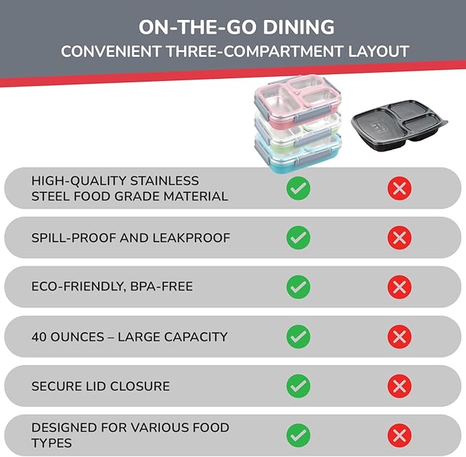 3 Compartment Stainless Steel Large Bento Box, 40oz Meal Prep Container with Reusable Snack Container, Large Lunch Box for Adults with Lids, Green Lunchbox