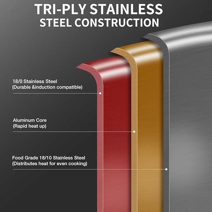 Delarlo Tri-Ply Stainless Steel Steamer Pot 12 Inch Everyday Pan With Lid,kitchen everything pan, Chef's Pans,Induction Cooking Pot, 7QT Stock Pot Dishwasher and Oven Safe