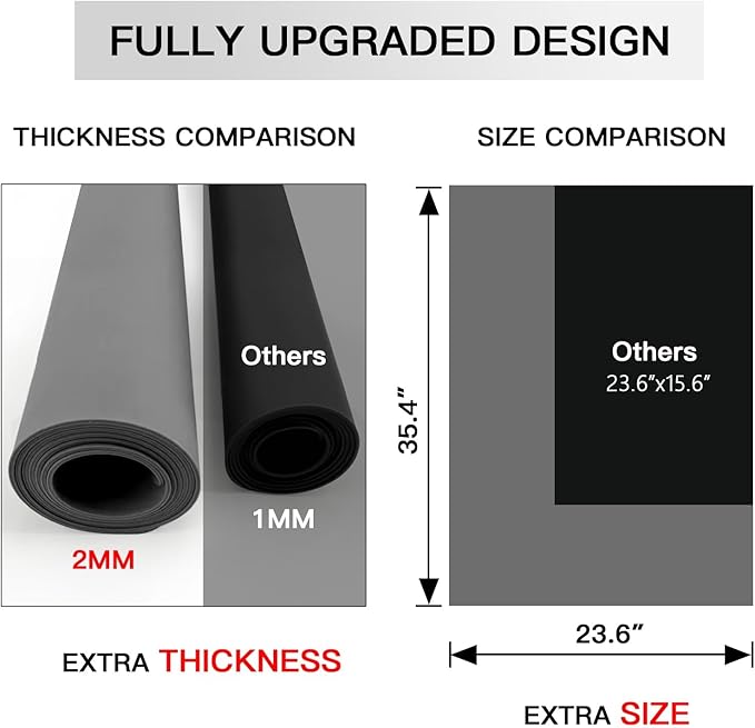 Silicone Mats for Kitchen Counter, 47.3"x23.6"x0.08" Largest Heat Resistant Mat Kitchen Island 2MM Thick Waterproof Countertop Protector Mat Nons-slip Extra Large Counter Mat (Light Gray)