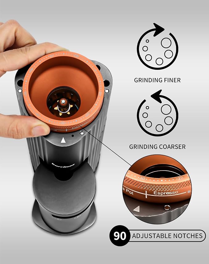 2025 New Electric Burr Coffee Grinder, Professional Espresso Grinder, Quiet, Compact, 65g Single Dose, 90 Settings, Easy to Use & Clean, Stainless-steel Burrs, Great Flavor in Pour Over, French Press