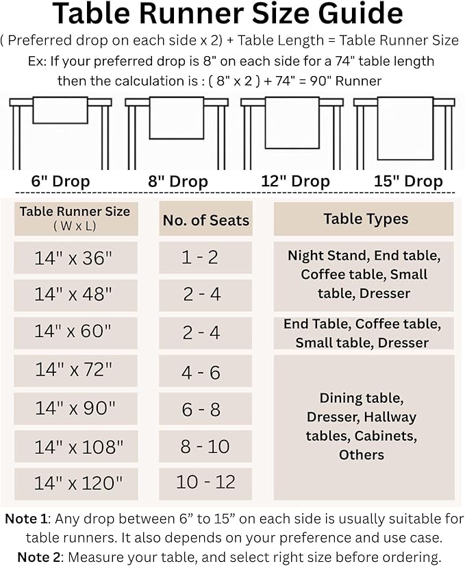Solino Home Table Runner 108 Inches Long - Cotton Linen Hemstitch Lapis Blue Table Runner 14 x 108 Inch for Summer, Fall, Autumn