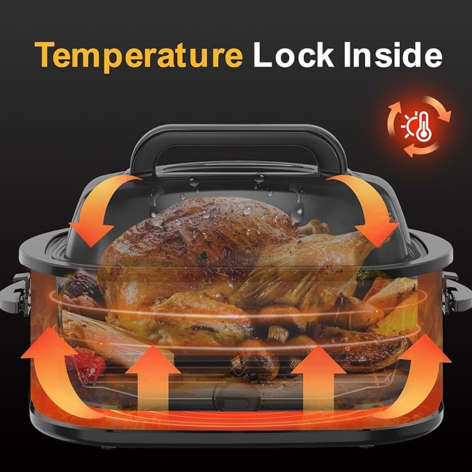 22 Quart Electric Turkey Roaster Oven with Removable Pan Large Stainless Steel Roaster, Visible & Self-basting Lid, Fast Heating & Thaw/warming Setting, Blue