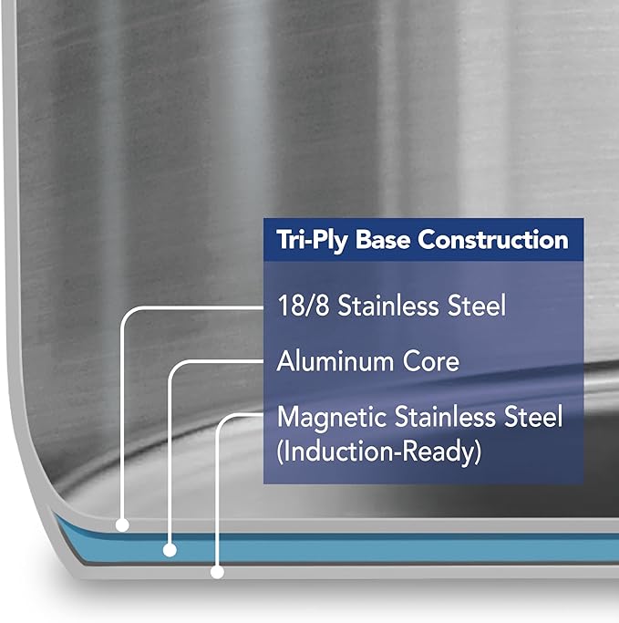 Tramontina Tempo Tri-Ply Base Stainless Steel 8-Quart Stock Pot with Glass Lid, Induction-Ready Pasta Pot, Oven-Safe, Dishwasher-Safe