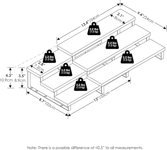 Furinno Ravel 3-Tier Multipurpose Expandable, Nestable Kitchen Counter Spice Rack Organizer, Set of 2, White/White