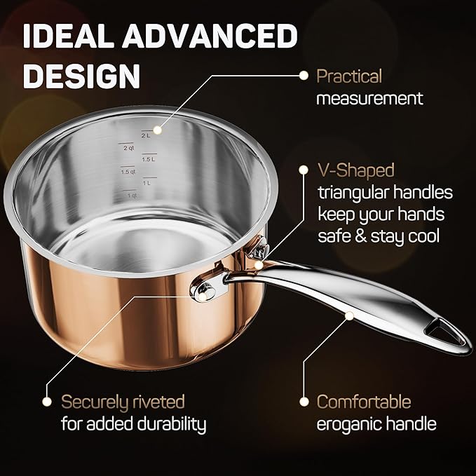 Whole Tri-ply 18/10 Stainless Steel Pot and Pan Set (10 Piece), Copper Pots and Pans Set with Stainless Steel Lid, Induction Cookware Set, Include Stock Pot, Saucepan, Frying Pan - Copper