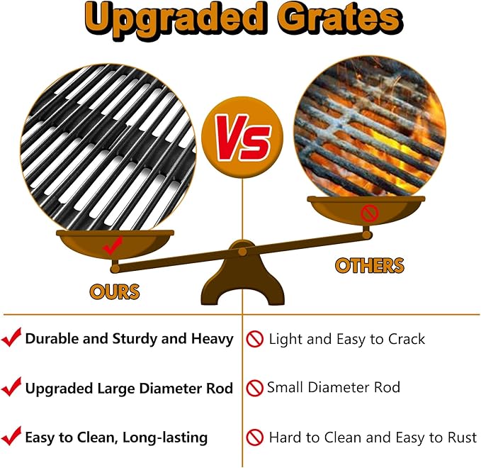Q3200 Grill Grates Replacement Parts for Weber Q300 Q 3200 Q3000 Q320 Q 300 Q 320 Q 3000 Grill Parts Cast Iron Cooking Grates 57060001 586002 404341 426001 7646 Cooking Grids Accessories 2 Pcs
