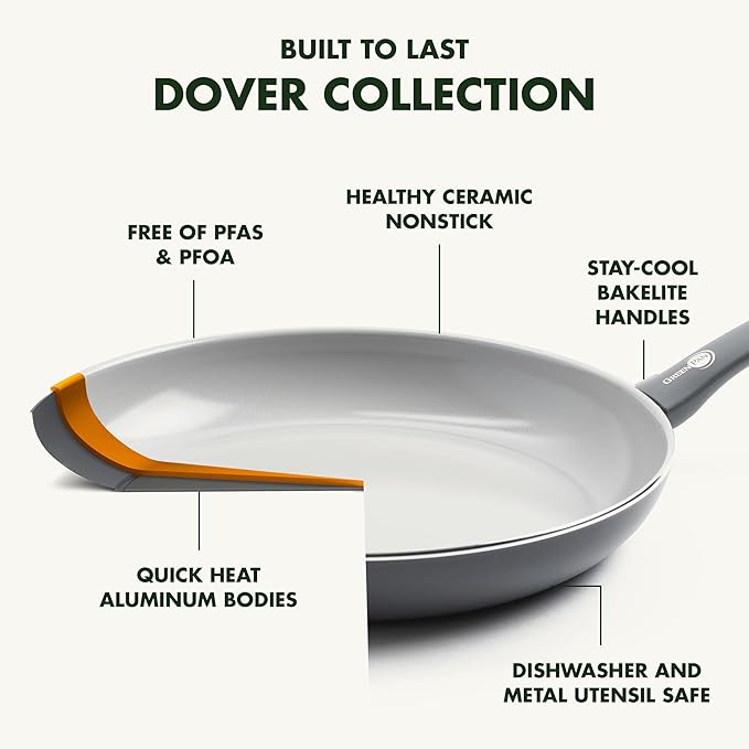 GreenPan Dover 8" and 10" Frying Pan Skillet Set, Healthy Ceramic Nonstick Coating, PFAS-Free, Dishwasher Safe, Comfort Grip Handle, Gray