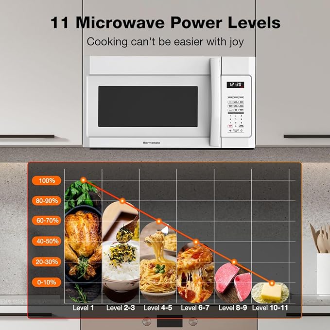 ThermoMate 30" White Over the Range Microwave with 1.9 Cu. Ft. Capacity, Over the Stove with One Touch, 1000 Cooking Watts, 400 CFM and Sensor Cooking, 11 Power Levels, LED Lighting
