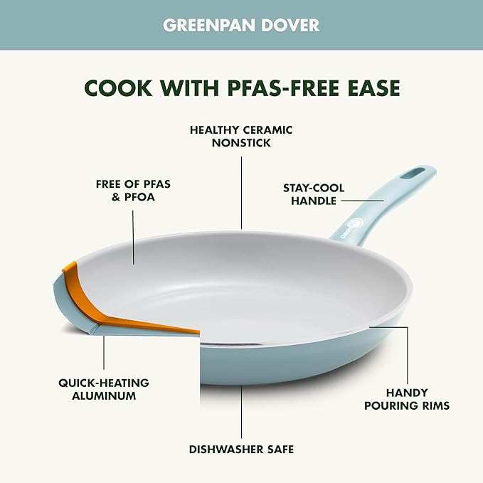 GreenPan Dover 8” and 10” 2 Piece Frying Pan Skillet Set, Non-Toxic PFAS-Free Ceramic Nonstick Coating, Sear Saute Fry Egg Omlete, Dishwasher & Oven Safe, Stay Cool Handle, Easy Pour Rims, Blue Haze