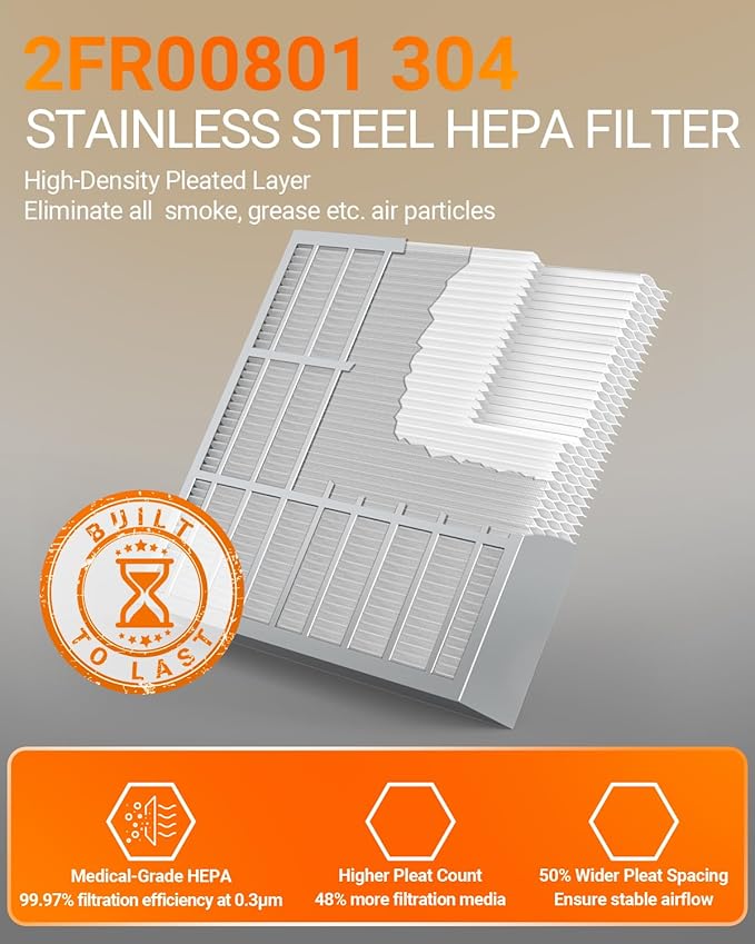 Replacement for perfect fry Filter 83543, 2-Stage Air Filter 2FK001 Fit for Ventless/Hoodless Commercial Perfect Deep Fryers DSE/DSA, PFA/PFC & SFC - Includes White Carbon Filter & Metal HEPA Filter