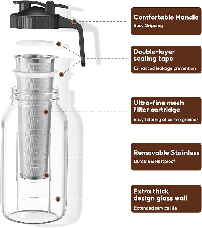 Cold Brew Coffee Maker Jar - 2 Pack 64 oz/32 oz Glass Cold Brew Maker with Handle, Stainless Steel Filter & Leak-Proof Lid, Heavy Duty Cold Brew Pitcher for Iced Coffee, Sun Tea, and Milk
