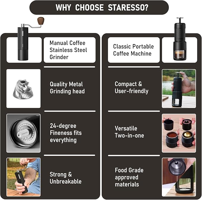 STARESSO Portable Espresso Maker & Coffee Bean Grinder Set with Carrying Bag, Manual Travel Coffee Maker + Burr Coffee Grinder, Waterproof Easy-Carry, Perfect for Travel Camping Hiking On-The-Go