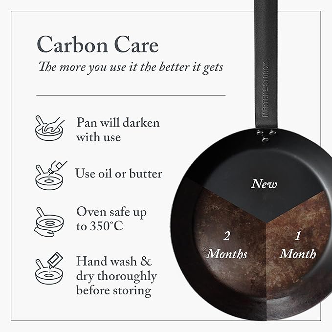 Merten & Storck Pre-Seasoned Carbon Steel 8” Frying Pan Skillet, Use on Induction, Stove and Grill, Durable, Even-Heating, for Searing, Grilling, Oven Use, and Campfire, Indoor/Outdoor