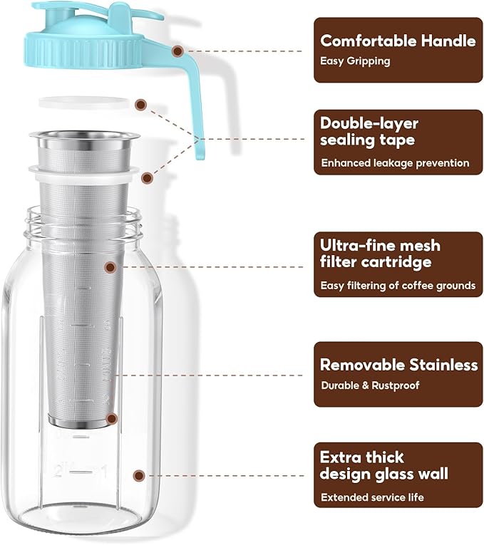 Cold Brew Coffee Maker Jar - 2 Pack 64 oz(2 Quart / 1.9 Liter)Glass Cold Brew Maker with Handle, Stainless Steel Filter&Leak-Proof Lid, Heavy Duty Cold Brew Pitcher for Iced Coffee, Sun Tea, and Milk