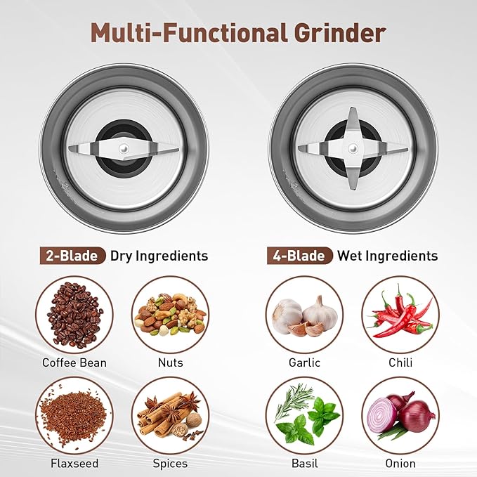 Secura Electric Coffee Grinder and Spice Grinder with 2 Stainless Steel Blades