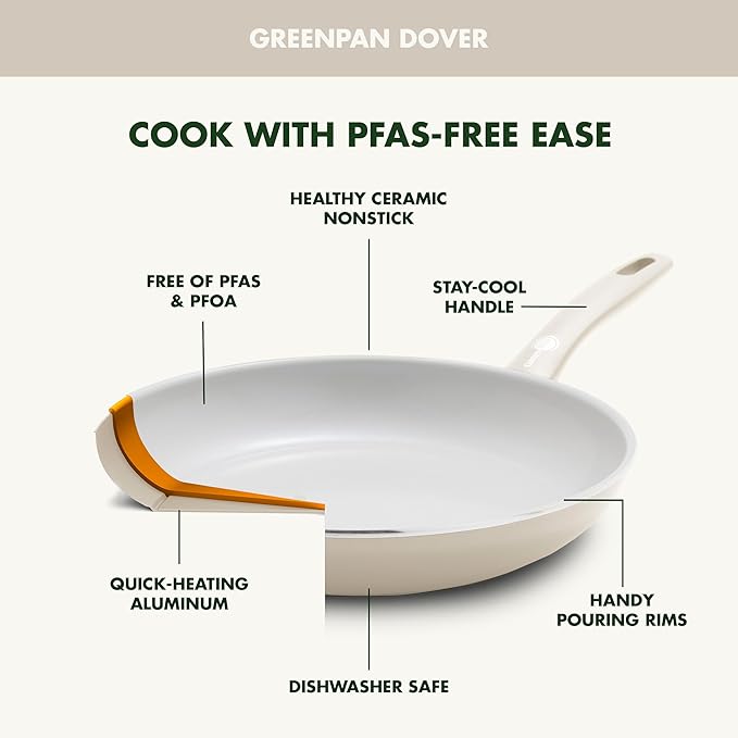 GreenPan Dover 8” 10” 2 Piece Frying Pan Skillet Set, Non-Toxic PFAS-Free Ceramic Nonstick Coating, Sear Saute Fry Egg Omlete, Dishwasher & Oven Safe, Stay Cool Handle, Easy Pour Rims, Cream White