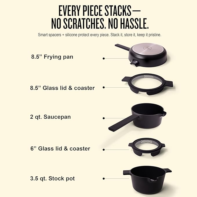 Alva Neat 5-Piece Nesting Cookware Set – Stackable Nonstick Pots & Pans with Universal Lids, Space-Saving Design for Apartments, RVs & Compact Storage - Save 50% Cabinet Space