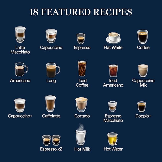 De'Longhi Magnifica Plus Fully Automatic Espresso Machine - Brew 18+ One Touch Coffee Recipes for up to 4 User Profiles, Automatic Milk Steam Wand & Built-in Grinder, Touchscreen Display