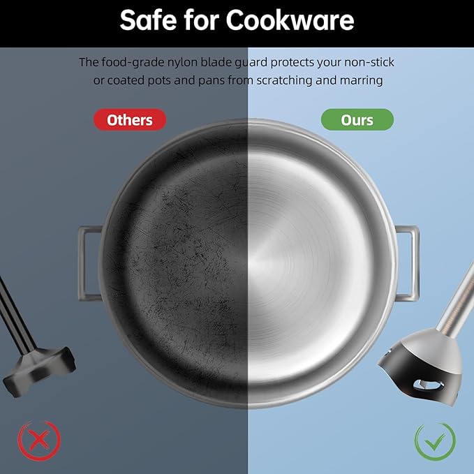 Immersion Blender 1000 Watts Scratch Resistant Hand Blender,20 Speed and Turbo Mode Hand Mixer, 3-in-1 Heavy Duty Copper Motor Stainless Steel Smart Stick with Egg Beaters and Chopper