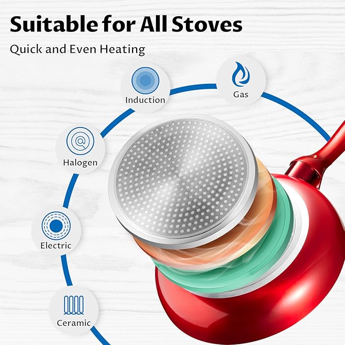 Induction Cookware Pots and Pans Set 10 Piece, BEZIA Dishwasher Safe Nonstick Cooking Pans, Stay-Cool Bakelite Handle, Scratch Resistant Kitchen Sets with Frying Pans, Saucepans & Stockpot (Red)