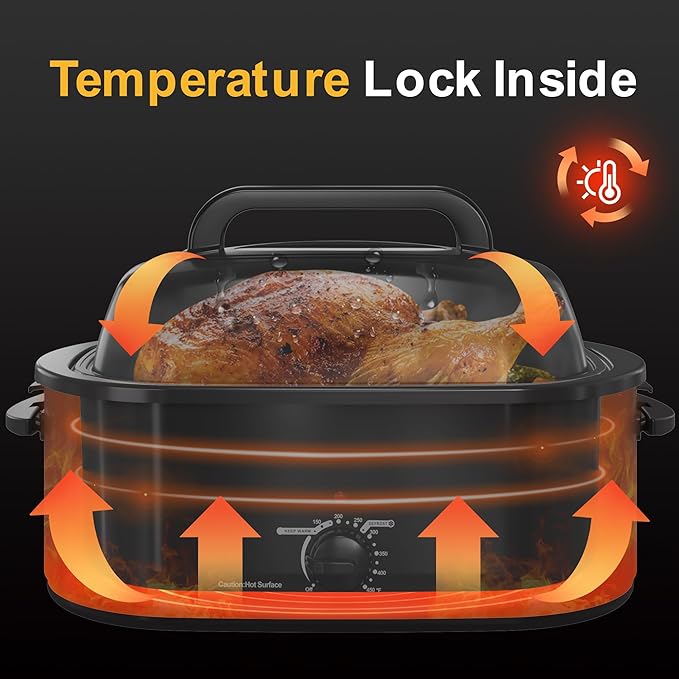 24QT Electric Roaster Oven, Electric Turkey Roaster with Viewing & Self-basting Lid, Stainless Steel Turkey Roaster Oven, Black