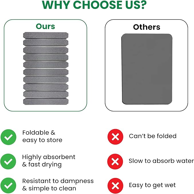 Large Stone Dish Drying Mat – Foldable Placemat Made with Diatomaceous Earth – Super Absorbent Drying Mat for Kitchen Counter – Modern Kitchen Essentials For Dishes, Bottles & More – 24"x16"