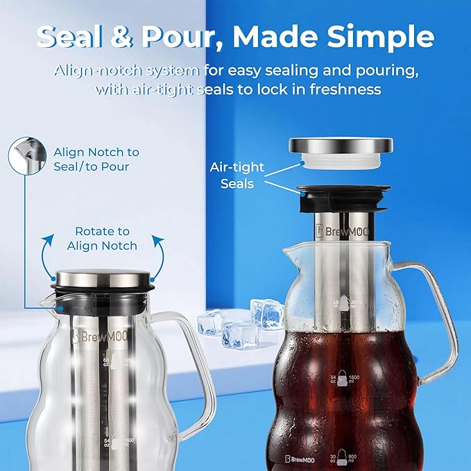 BrewMOO- Cold Brew Coffee Maker (2.0L/68Oz), Sleek Wave Borosilicate Glass Pitcher with Stainless Steel Filter, Airtight Lid + Wide Spout + Comfort Handle, Effortless Manual, Sophisticated Gift