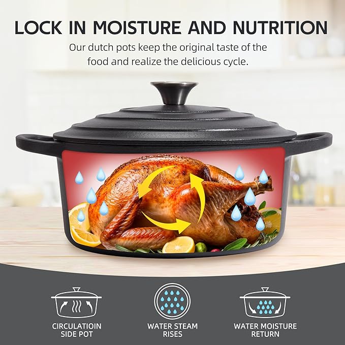 6 Quart Dutch Oven Enameled Cast Iron with Lid - Big Dual Handles - Oven Safe up to 500°F - Classic Round Pot for Versatile Cooking (Matte Black(No Enameled), 6 QT)