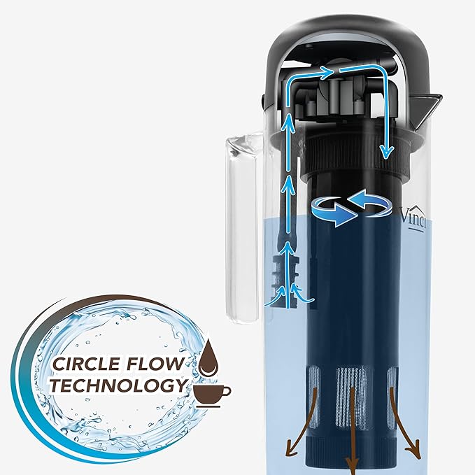 VINCI Express2 Electric Cold Brew Coffee Maker: 37 oz., Fast, Customizable, Low-Acid Brews with Patented Circle Flow Technology Digital Controls, 3 Brew Settings, Self-Cleaning Function