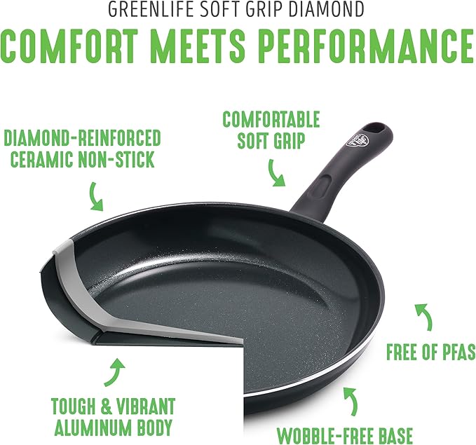 GreenLife Soft Grip 7" and 10" Frying Pan Set, Healthy Ceramic Nonstick, Non Toxic PFAS & PFOA-Free, Dishwasher Safe, Egg Omelet Skillet, Cookware for Easy Cooking, Kitchen Essentials, Black