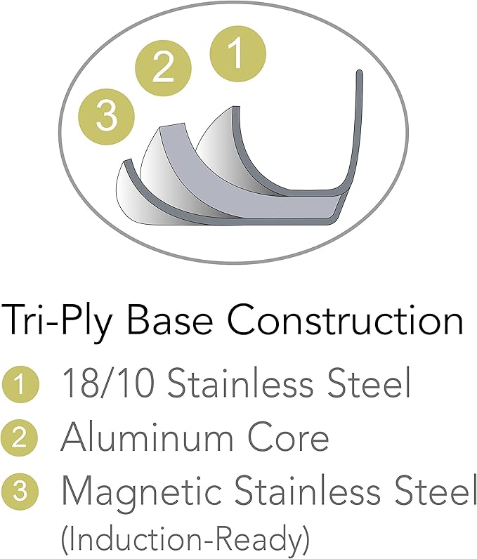 Tramontina Lock & Drain Stainless Steel 8-Quart Pasta Pot with Lid and Strainer