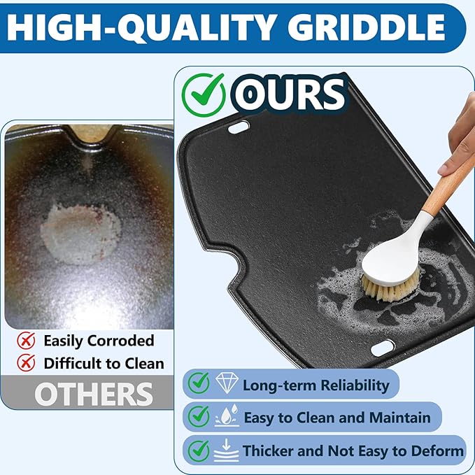 SafBbcue 7034 Cast Iron Cooking Griddle Replacement for Weber 9010001 Traveler Portable Gas Grill Accessories, for Weber 9013001 9020001 9030001 Traveler Griddle Insert