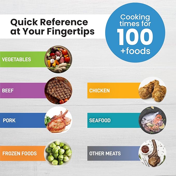 Instant Pot Cooking Times Chart - Pressure Cooker Accessories Cook Times - Easy to Use & Clean Strong Magnet Kilograms - Instant Pot Cheat Sheet Magnet Set Quick Reference Guide (White)