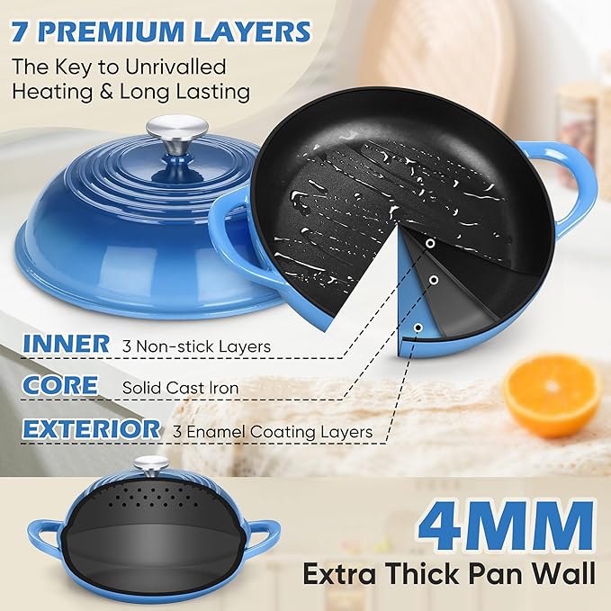 Bread Dutch Oven for Sourdough Baking (5.5 QT), Joyfair Enameled Cast Iron Dutch Oven Pot with Lid, Sourdough Bread Pan with Heavy Duty Dual Handles, Non-Stick & Even Heat, Oven-safe up to 500°F, Blue