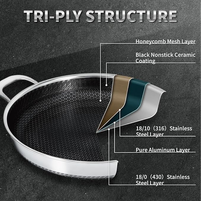 Hybrid Nonstick Skillet with Lid 12 Inch, Stainless Steel Paella Pan with Two Handles Multi-Functional Pan Dishwasher and Oven Safe